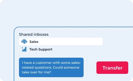 telecommunications company