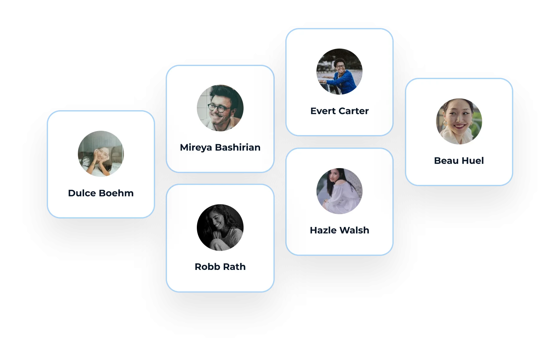 VoIP contact management