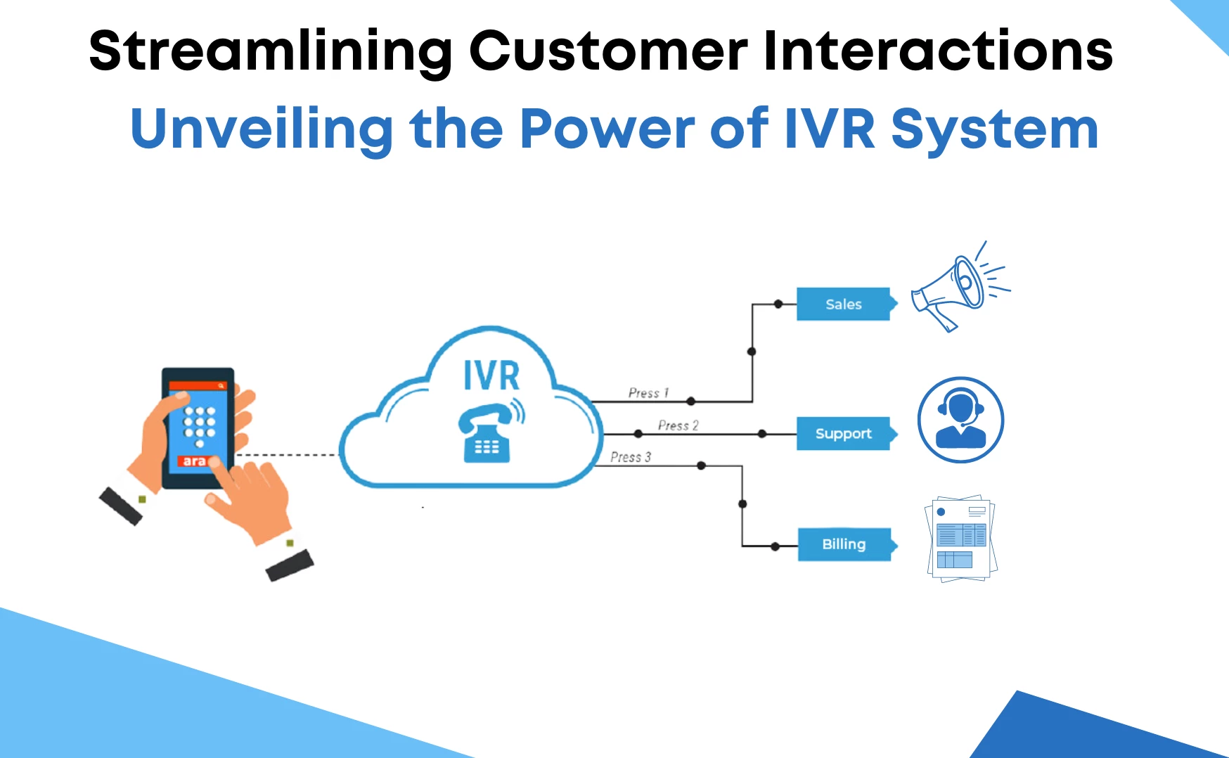 multi-number support for VoIP